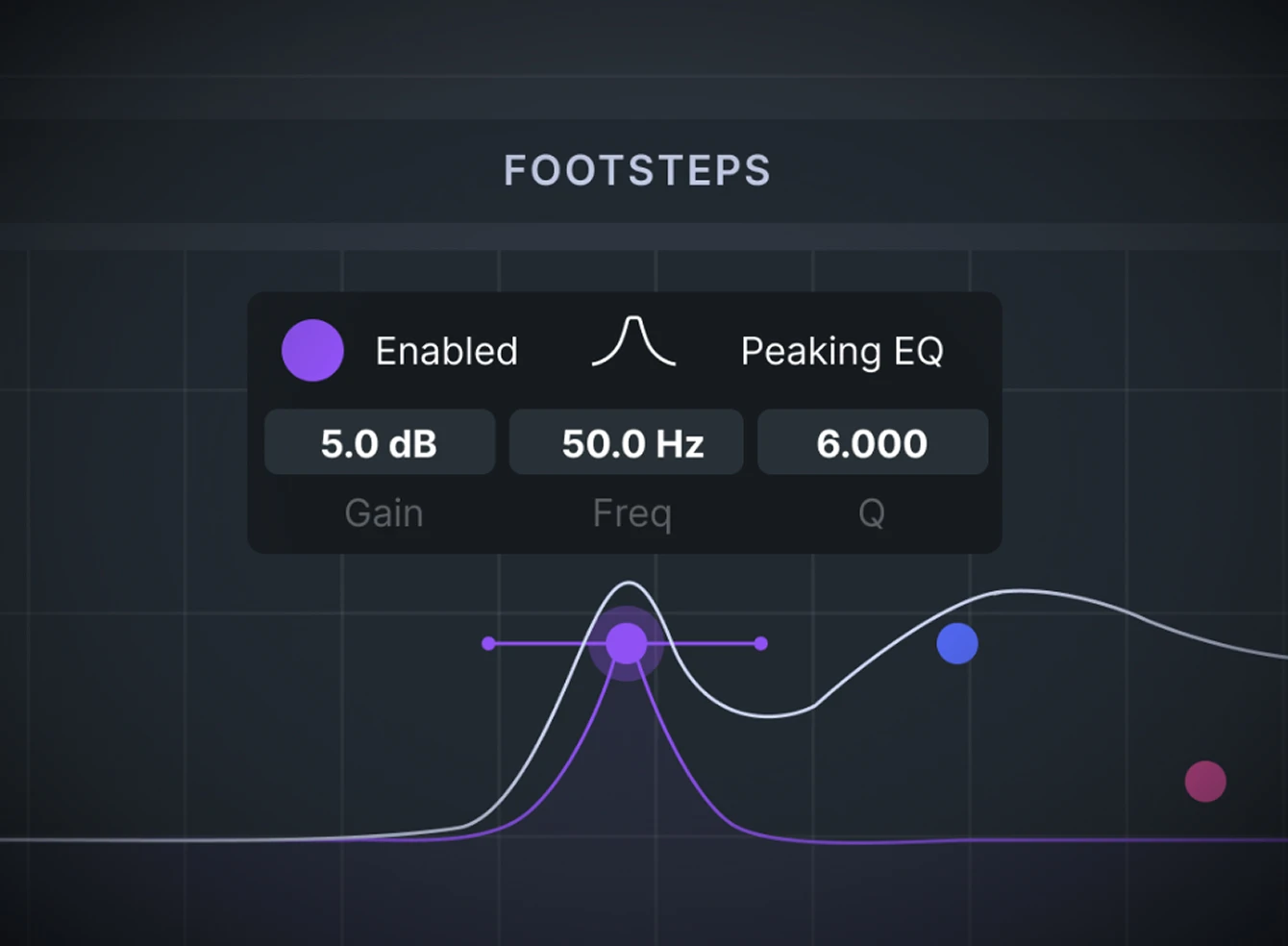 Detailní pohled na obrazovku ekvalizéru SteelSeries SONAR s fialovým pásmem „Footsteps“ nastaveným na zisk, frekvenci a hodnotu Q.