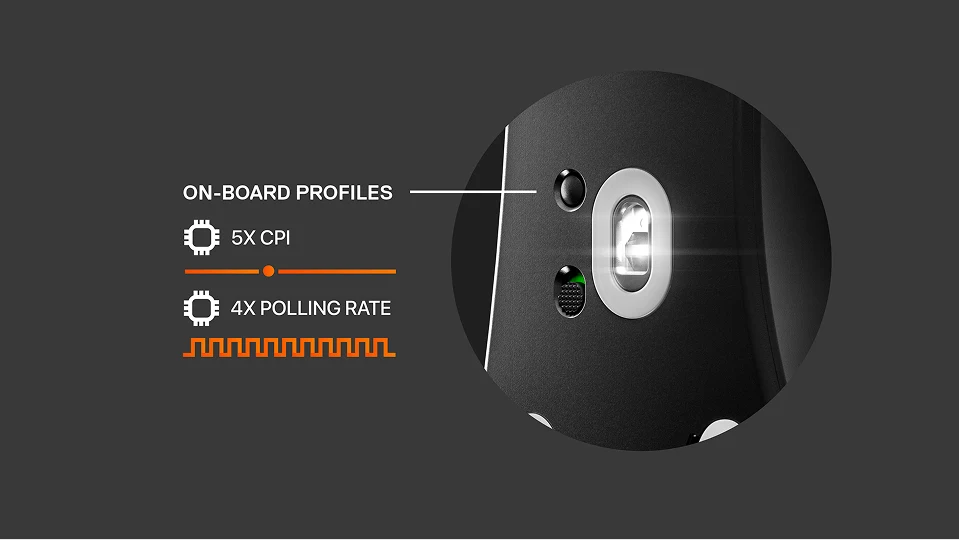 プライムマウス下の設定ボタン