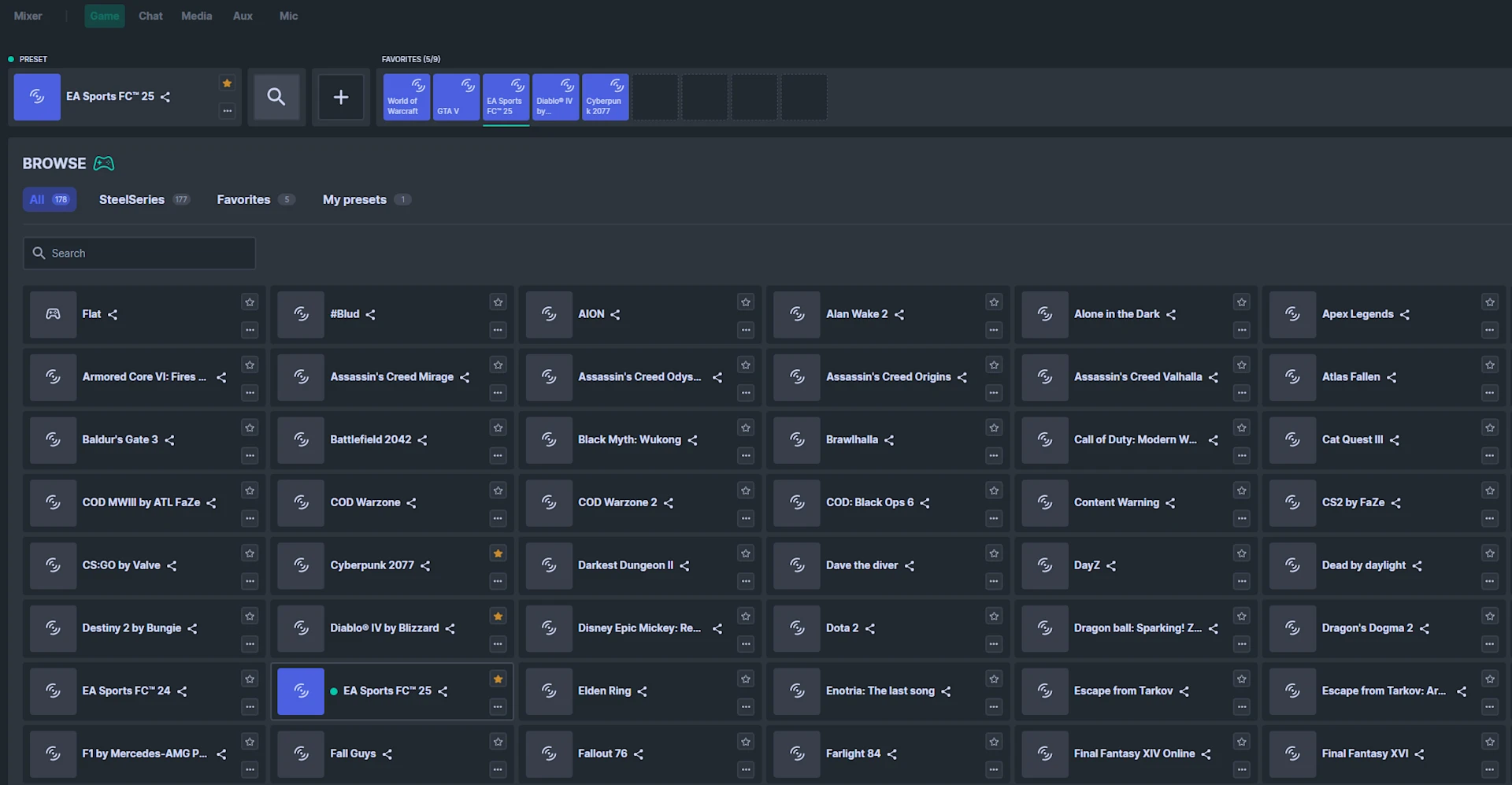 List of presets that are available for setup in Sonar.