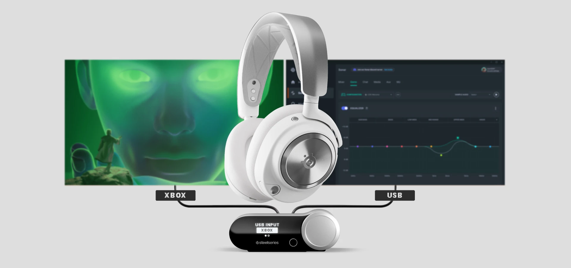Auriculares inalámbricos Arctis Nova Pro blancos conectados al televisor y al monitor.