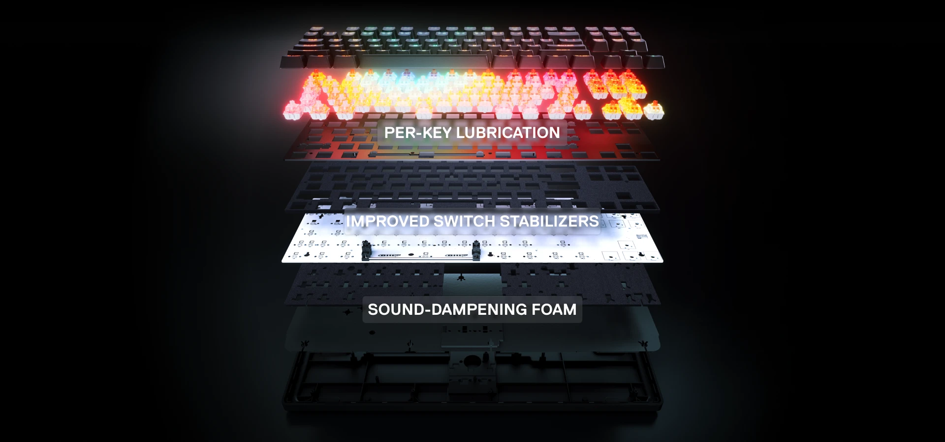 Clavier Apex Pro Gen 3 tkl disséqué, divisé en plusieurs parties et étiqueté pour montrer ce que chaque composant contient.