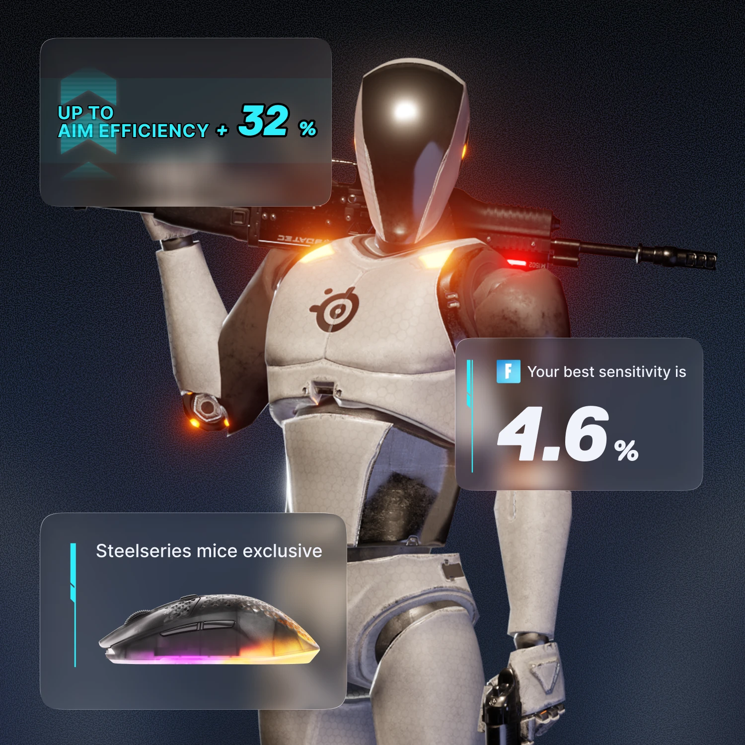 Geliştirilmiş nişan alma verimliliğini gösteren HUD kartlarına ve SteelSeries fareye sahip silahlı eğitim robotu.