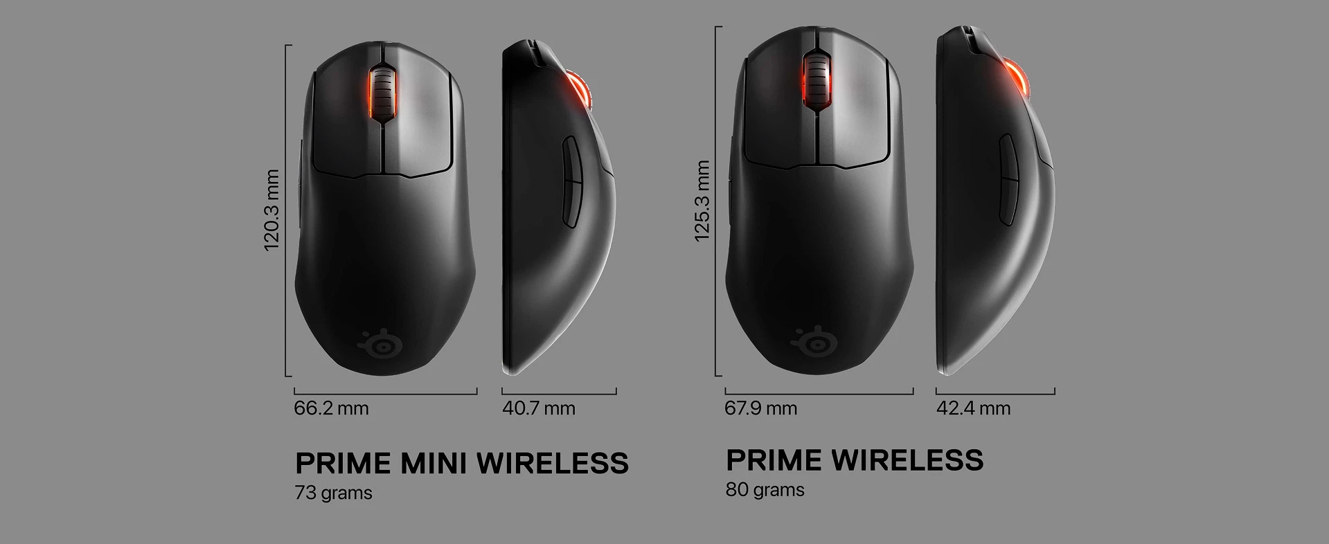 Prime Mini WirelessとPrime Wireless Dimensionsの比較画像。
