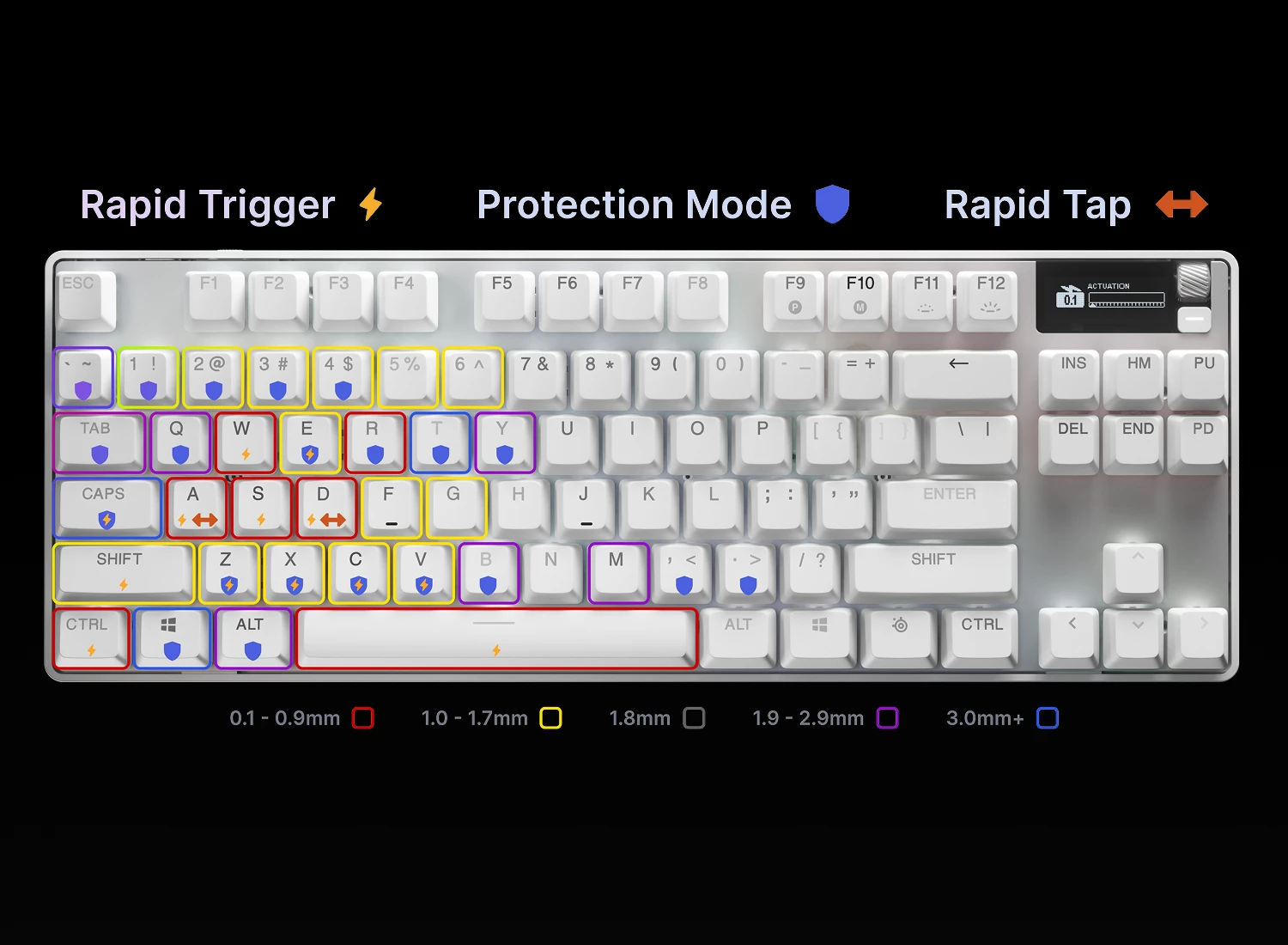 SteelSeries Apex Pro TKL Gen 3 gaming keyboard showing QuickSet custom RGB actuation zones and millimeter distance legend.