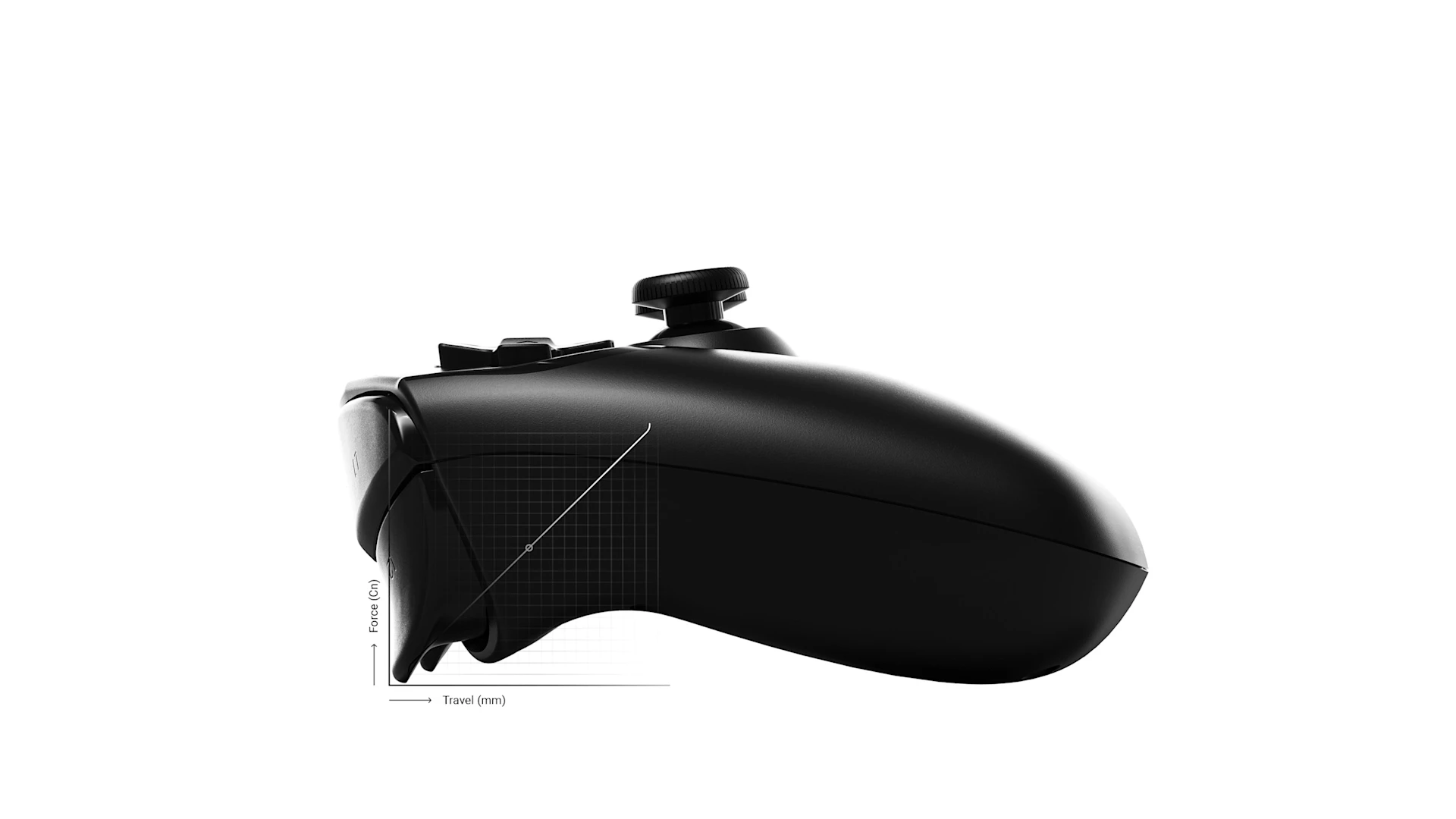Nimbus plus controller from the side