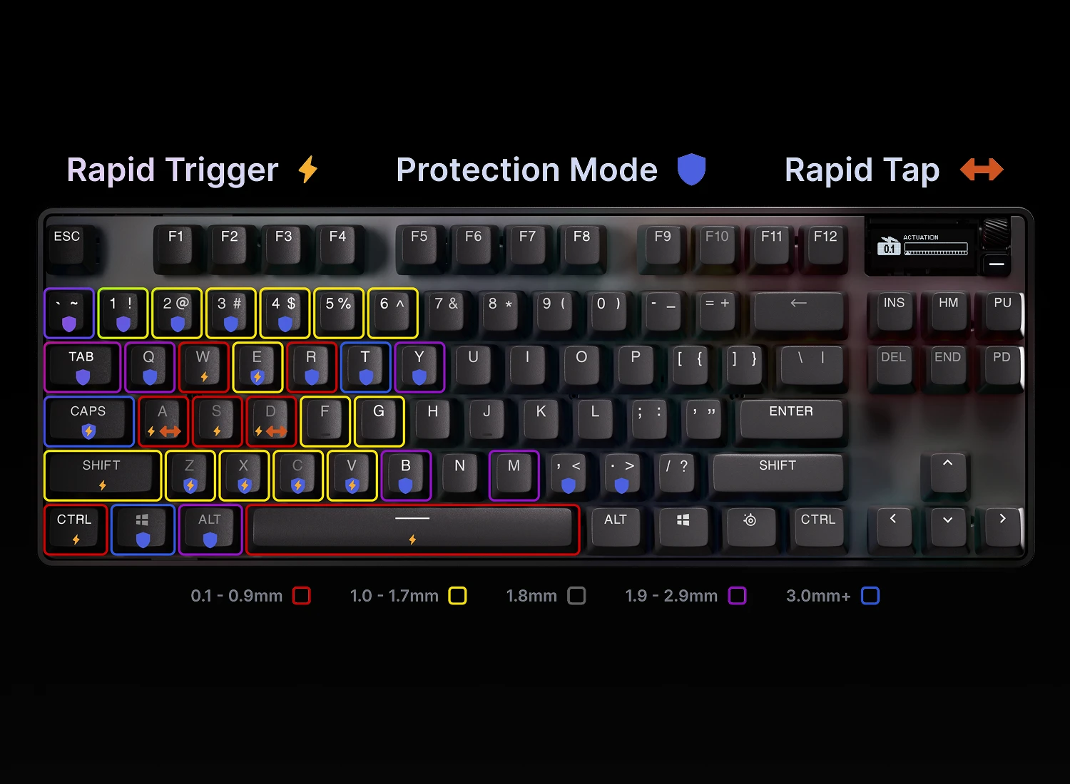 Teclado para juegos SteelSeries Apex Pro TKL Gen 3 con zonas de activación RGB personalizables QuickSet y leyenda de distancia milimétrica.