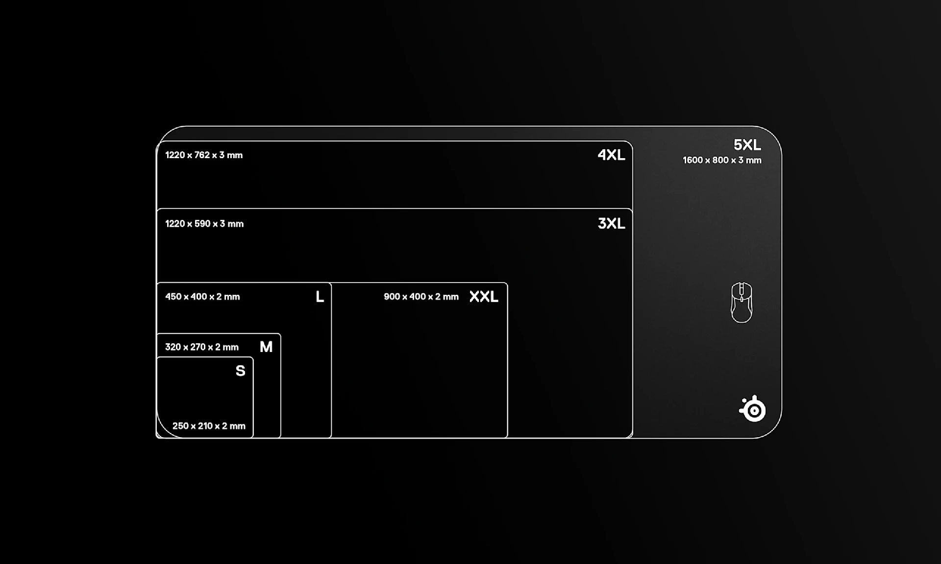 Comparison chart of QcK mousepads with different sizes.