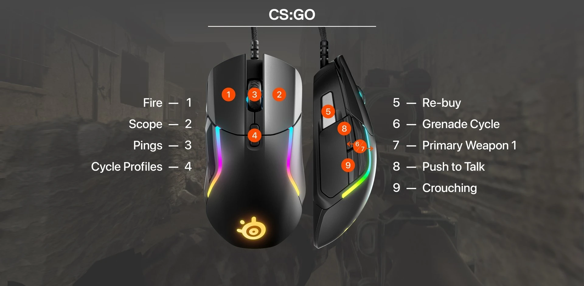 Counter Strike: Konfiguration af Global Offensive-knapper til Rival 5-mus