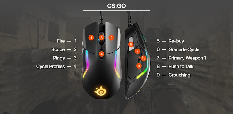 5000 Key Rival Rival 5