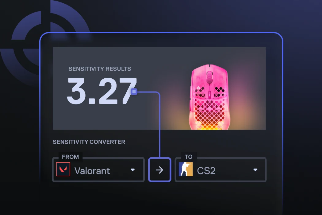 A sensitivity converter tool in the GG software showing a value of 3.27 being translated from Valorant to CS2.