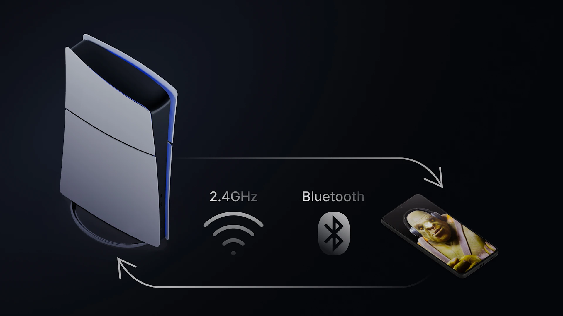 Image presenting process of switching wireless connection between different devices