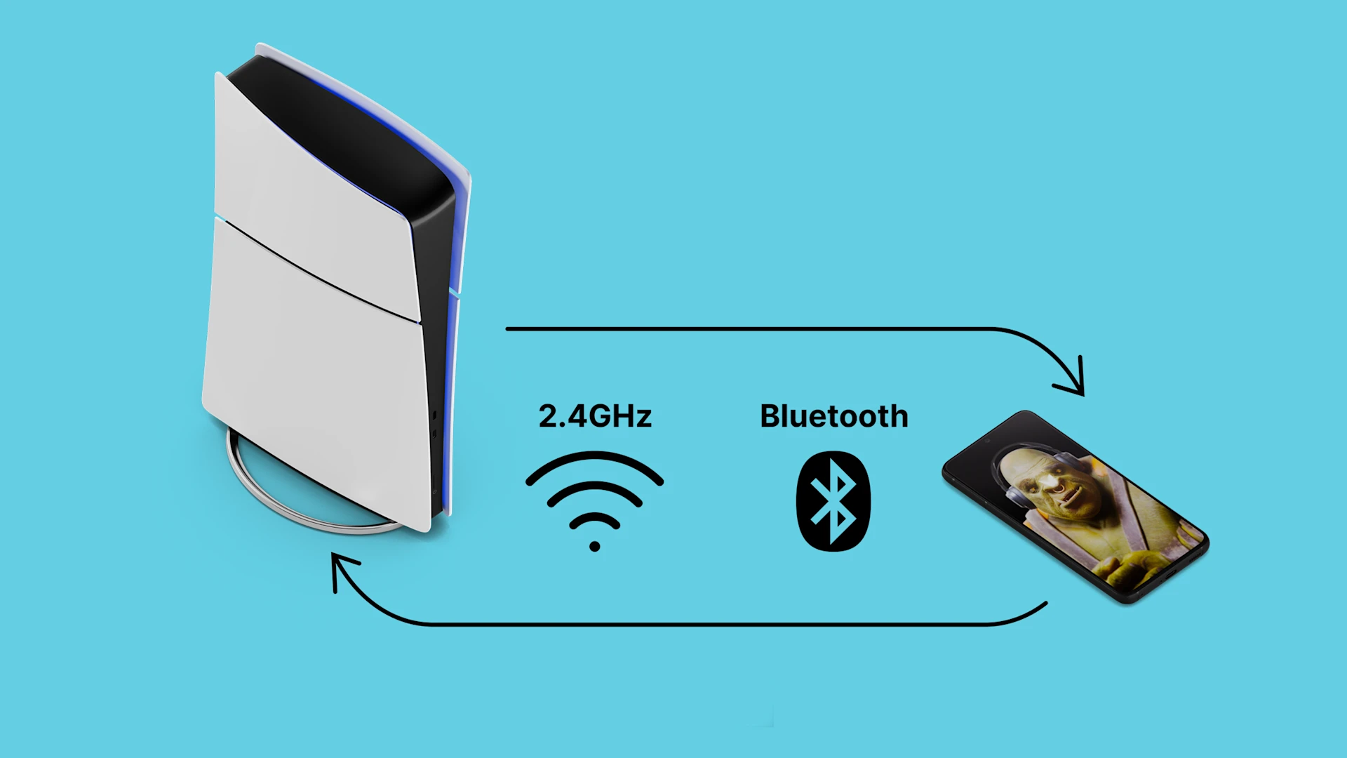 Diagram showing the quick-switch wireless feature between a PlayStation 5 console using a 2.4GHz connection and a smartphone using Bluetooth.