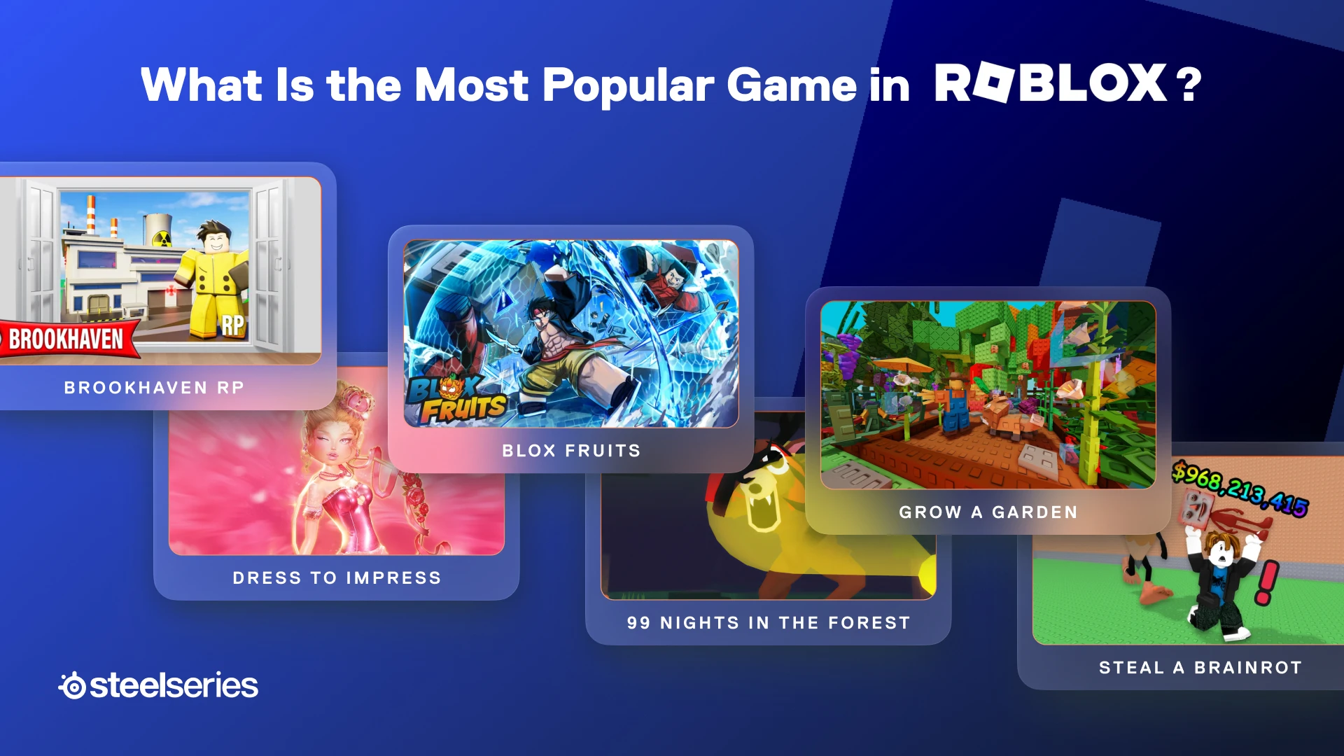 Cover Image for What Is the Most Popular Game in Roblox? Top Games to Check Out