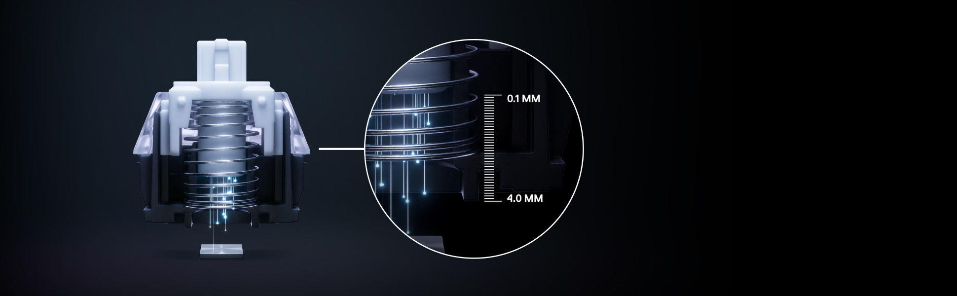 What's New With OmniPoint 2.0