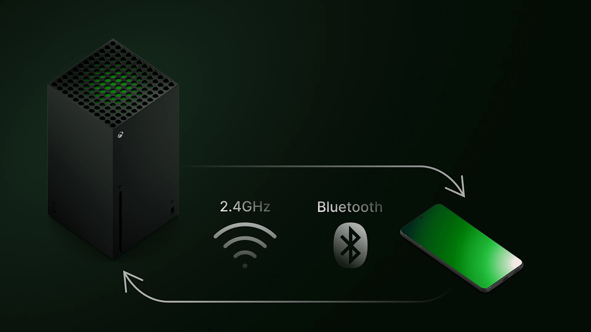 Image presenting process of switching wireless connection between different devices 