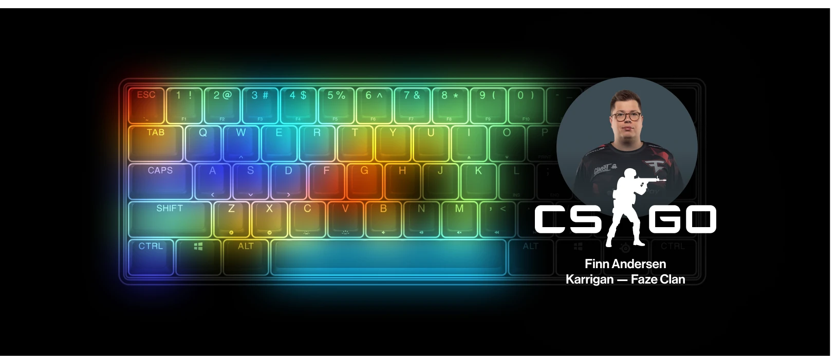 apex pro mini heatmap