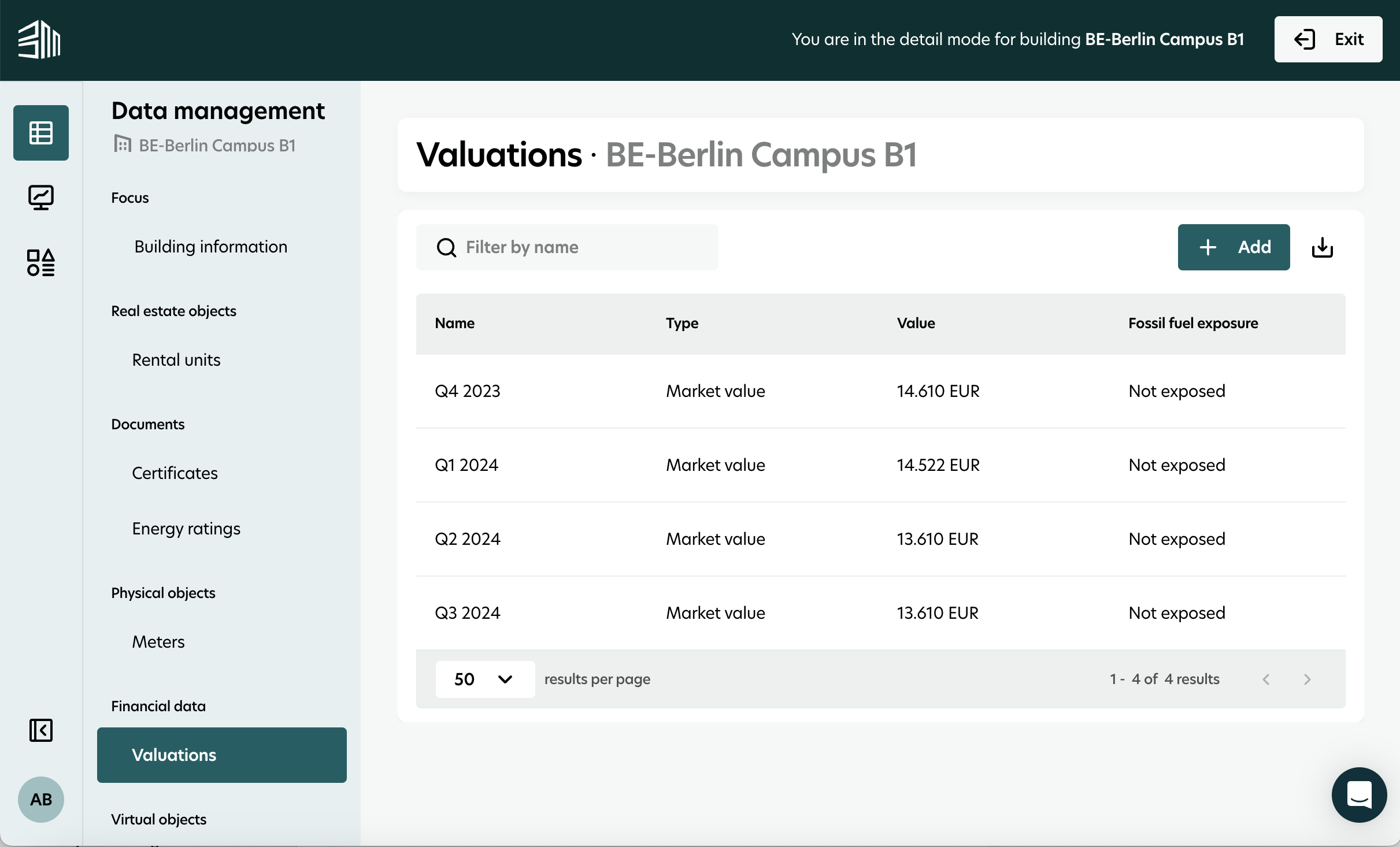 Access Valuation