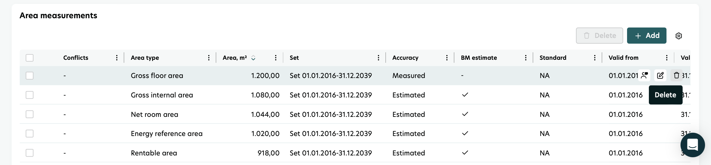 area measurements 5