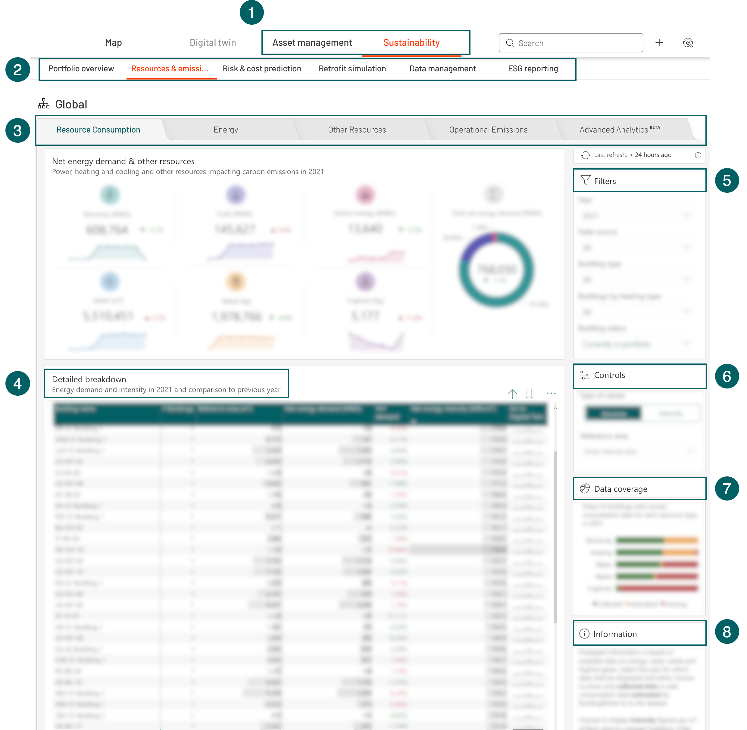 dashboard_overview