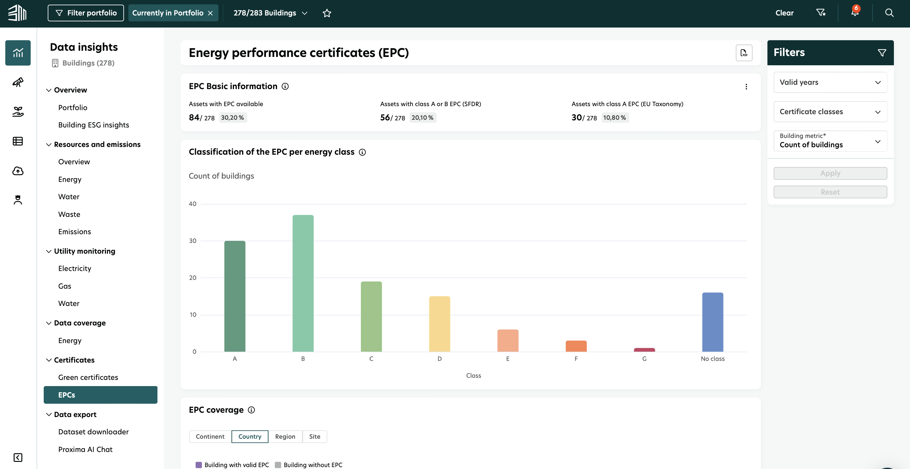 Energy ratings Filters