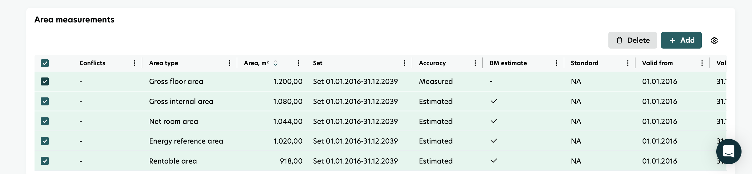 area measurements 6