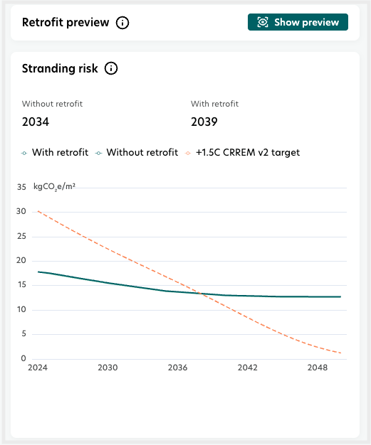 Show preview Starnding risk