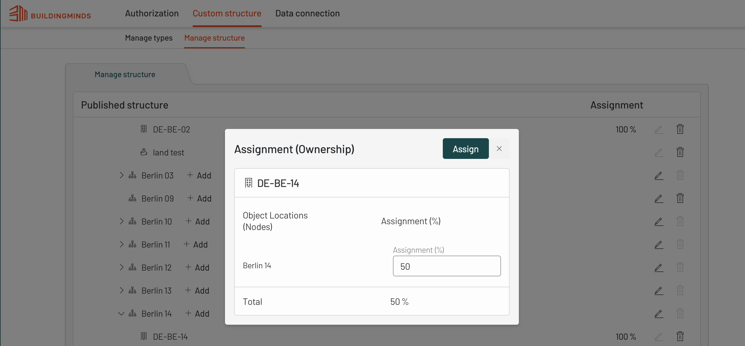 Ownership rate image 4