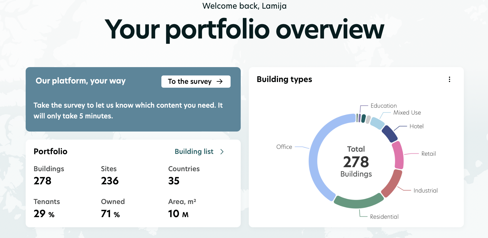 New design | General - Overview 