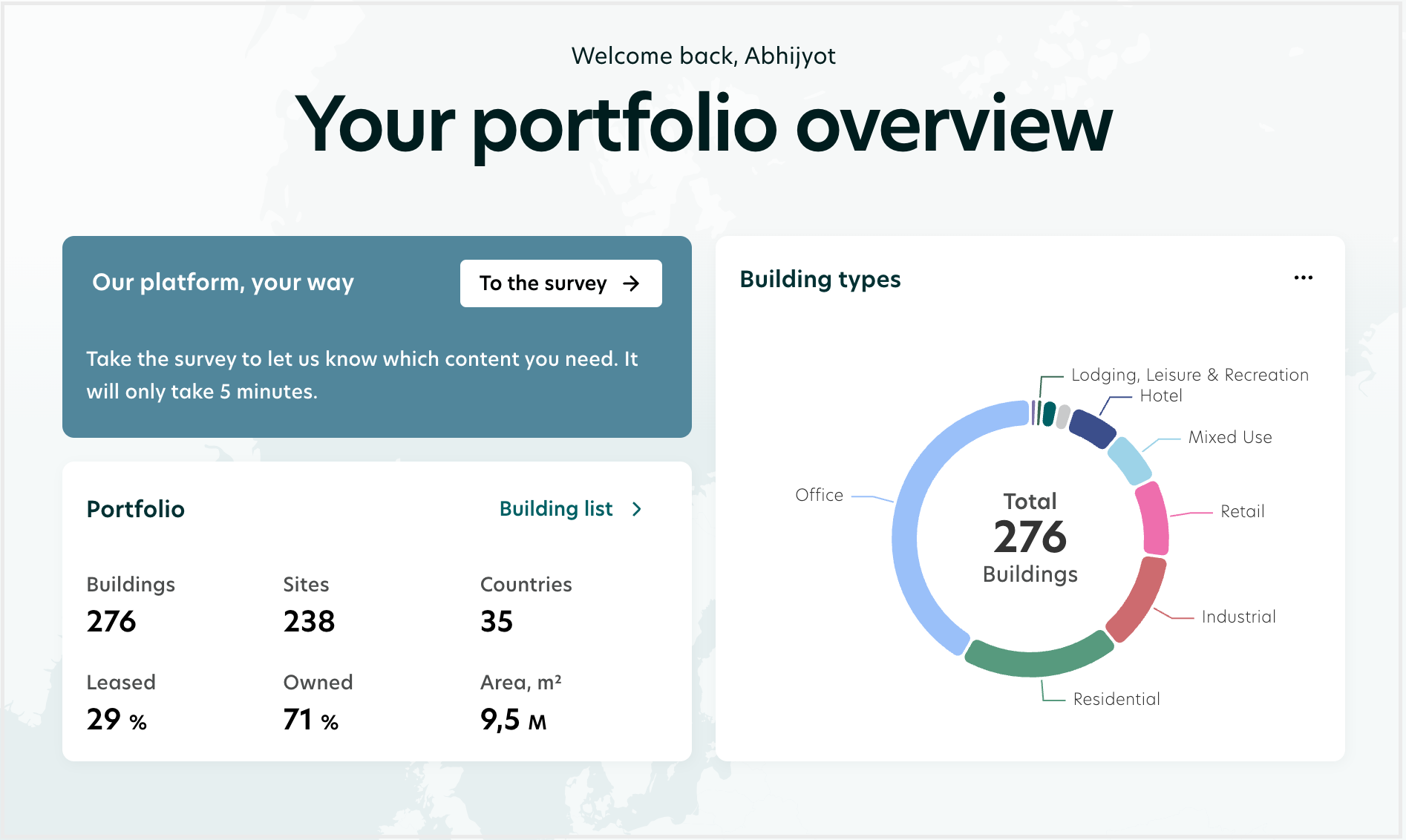 New design | General - Overview 