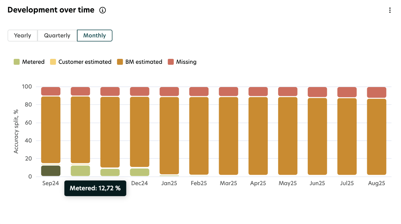 Screenshot 2025-10-07 at 13.02.55
