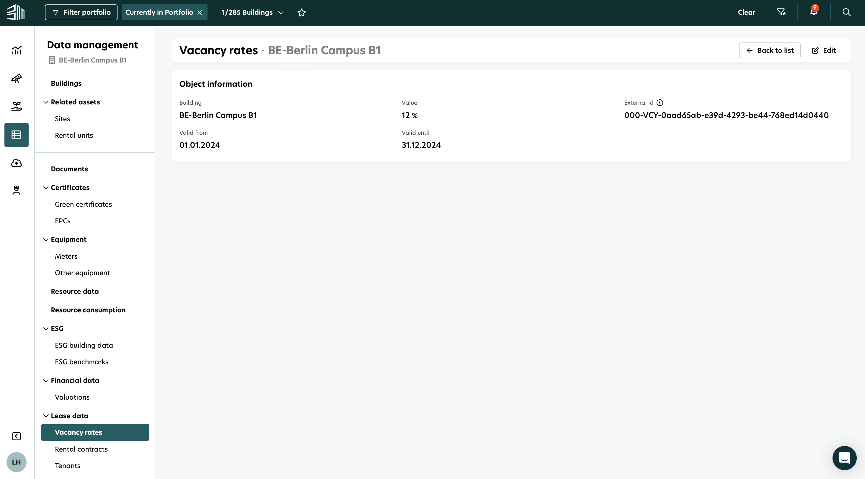 Display Vacancy rate
