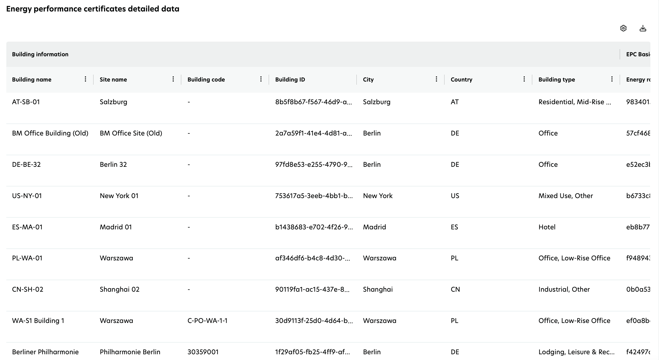 Energy ratings card 4