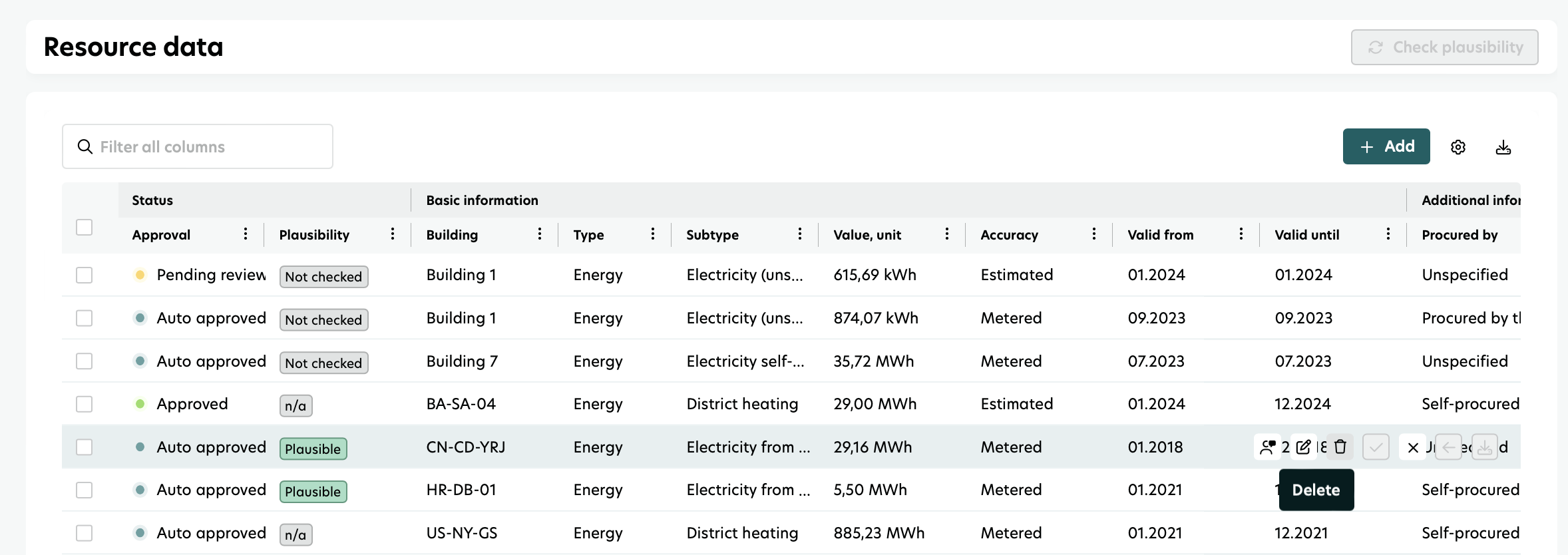 delete resource data 1