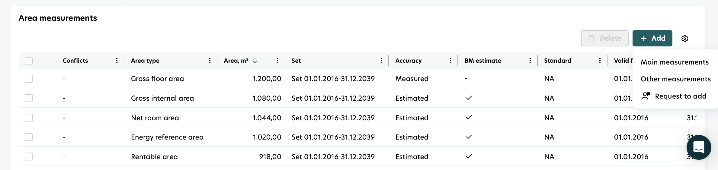area measurements 2