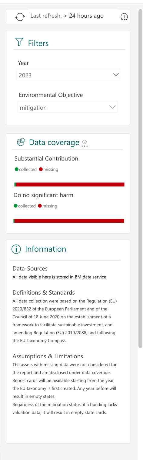 EU Taxonomy Filters