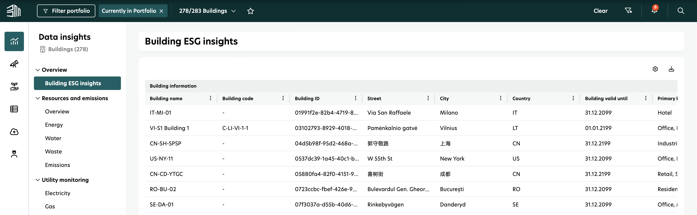 building esg insights