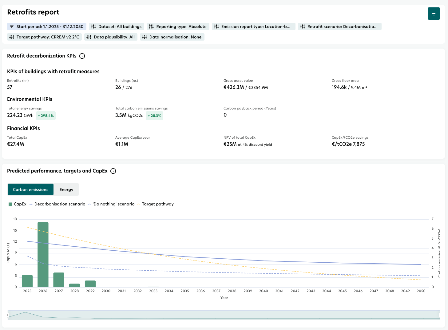 retrofit v2 reports