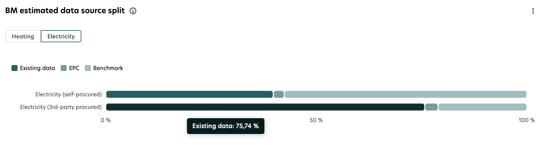 Screenshot 2025-10-07 at 13.30.23