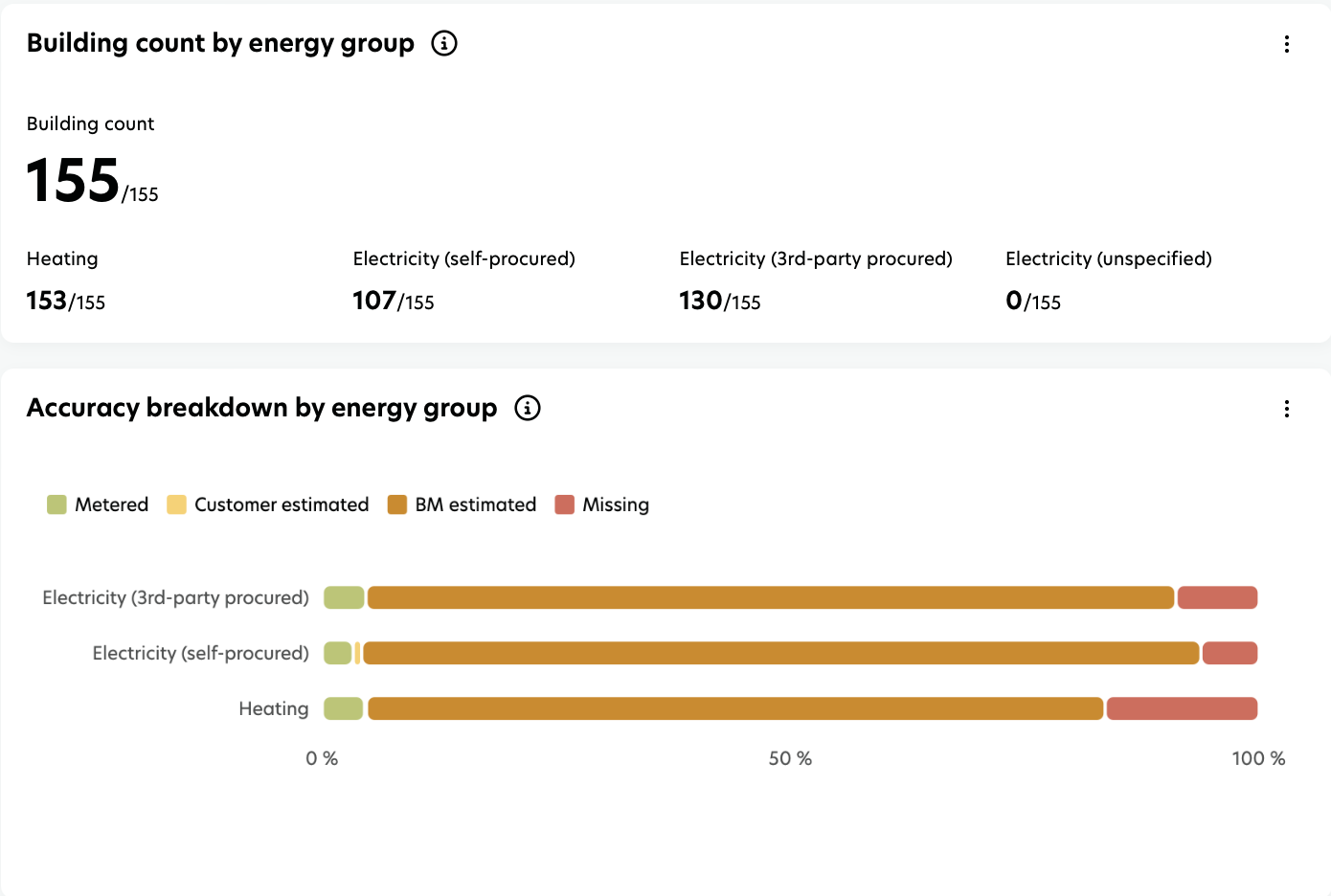 Screenshot 2025-10-07 at 13.02.25