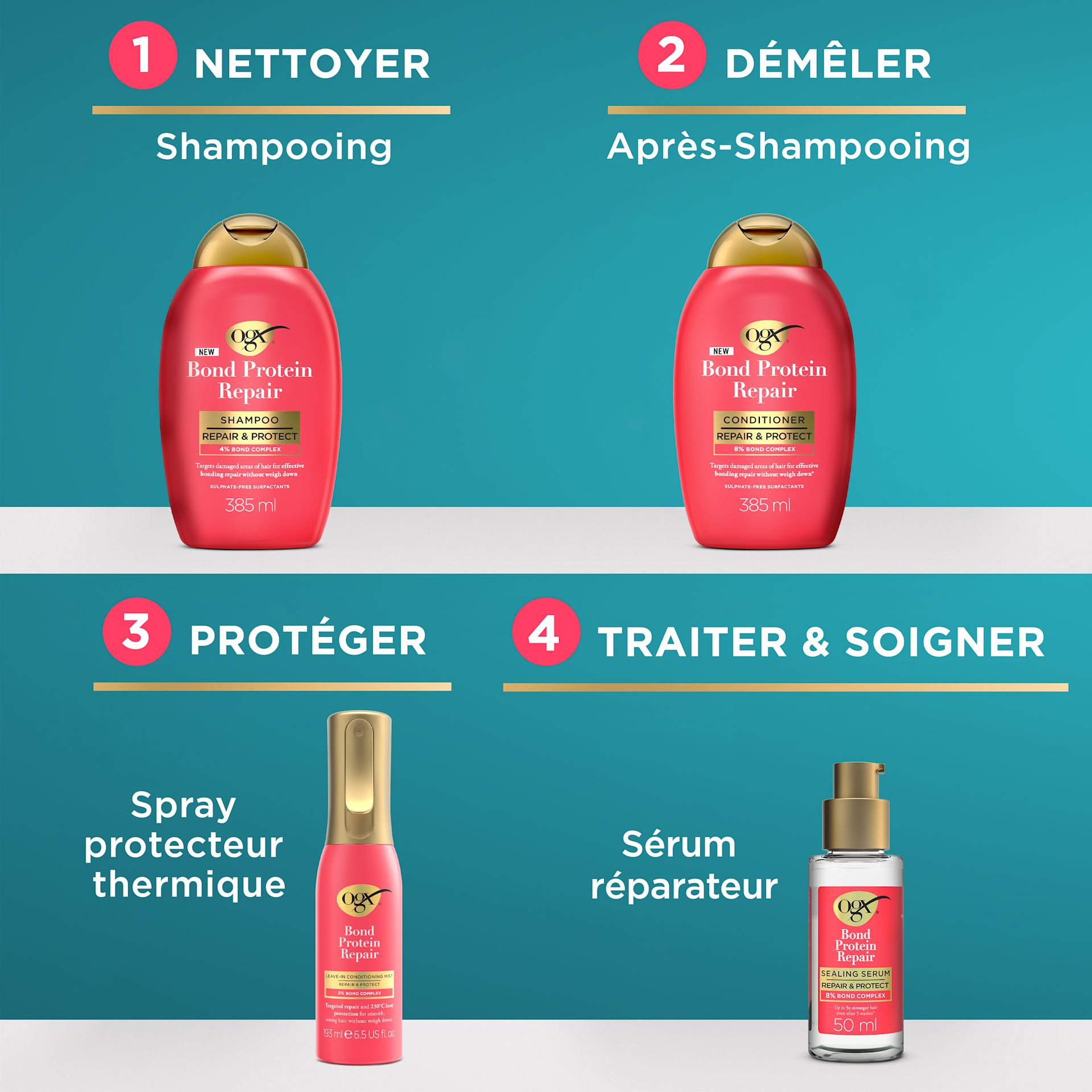 product benefits OGX