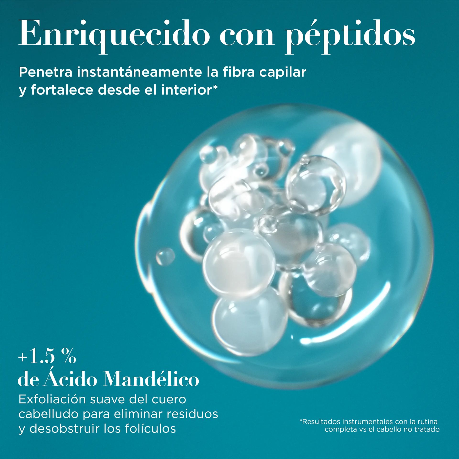 Champú ProGrowth + Peptide