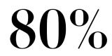 80% of split ends are mended image