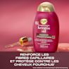 product benefits OGX