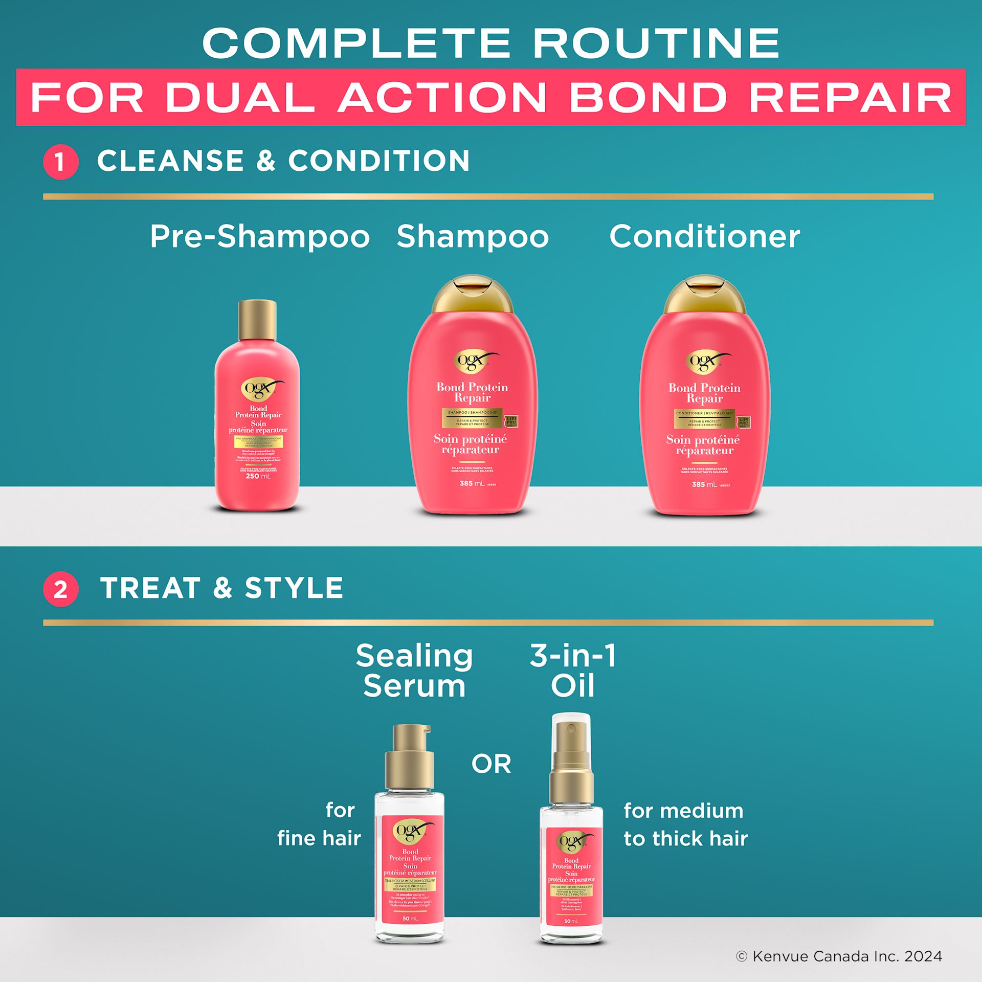 Produits capillaires de routine, y compris trois produits Soin protéiné réparateur OGX® pour nettoyer et revitaliser, ainsi que deux produits pour traiter et coiffer les cheveux.