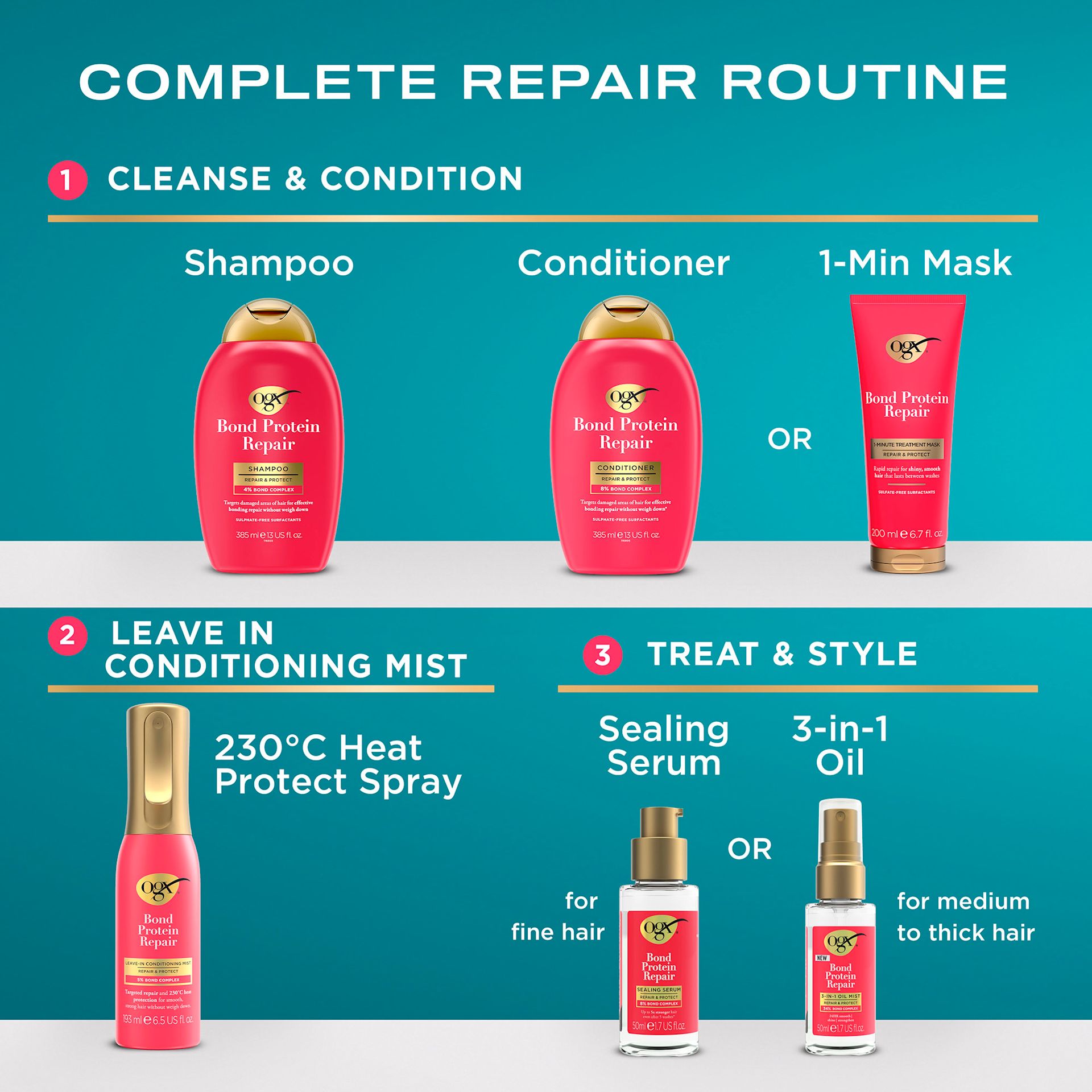 Bond Protein Repair Lightweight Shampoo | OGX® Beauty