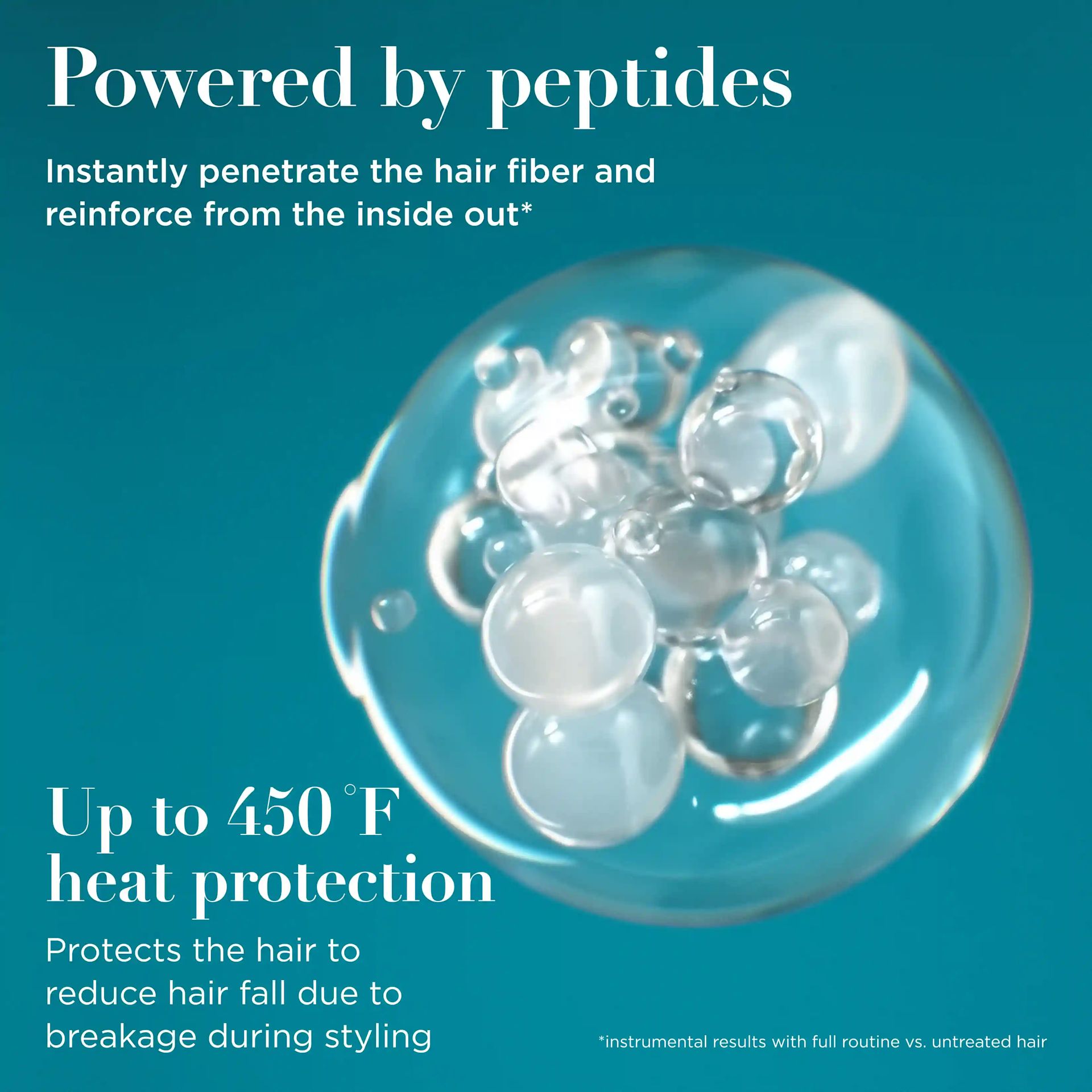 Powered by peptides. Up to 450 °F heat protection. Protects the hair to reduce hair fall due to breakage during styling
