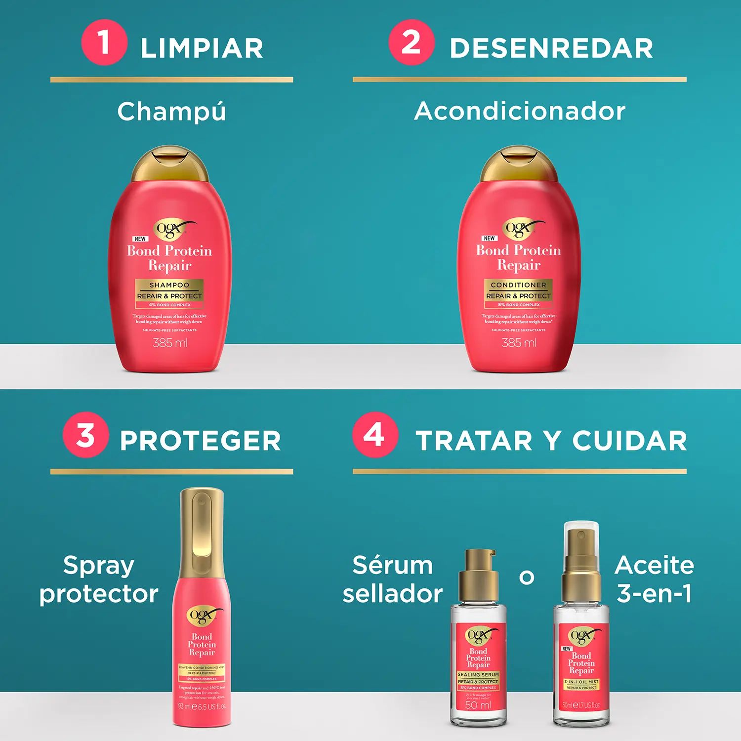 Spray protector y acondicionador OGX® Bond Protein Repair