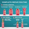 OGX® Complete Repair Routine. First, cleanse and condition with pre-shampoo, shampoo and then conditioner or 1-min mask. Second, heat protect with 450°F heat protect spray. Third, Treat & Style with sealing serum or 3-in-1 oil mist.