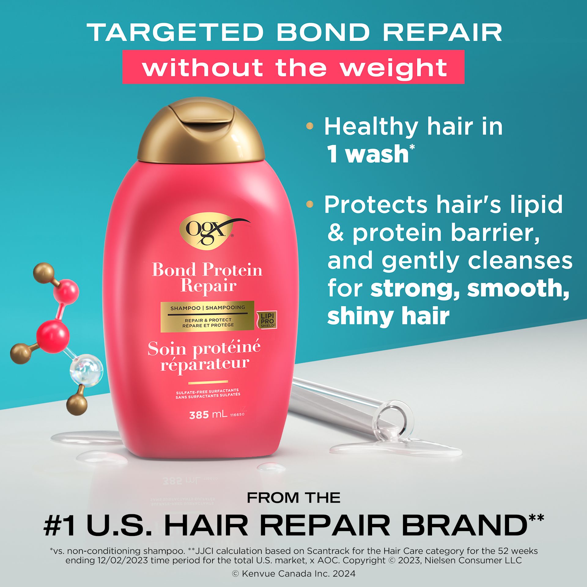 Front shot of OGX® Bond Protein Repair Shampoo, 385 mL next to the illustration of molecules and a laboratory  tube
