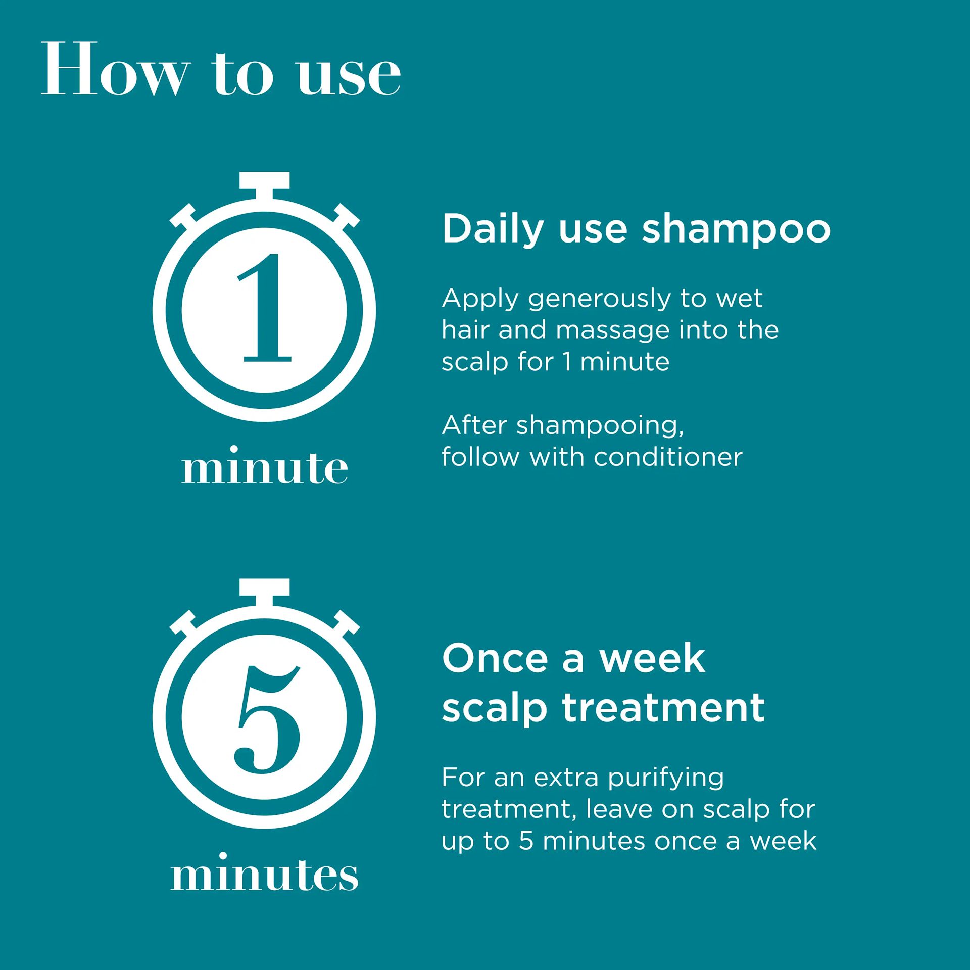 How to use: 1 minute daily use shampoo, apply to wet hair and massage into scalp for 1 minute, then follow with conditioner. 5 minute once a week scalp treatment